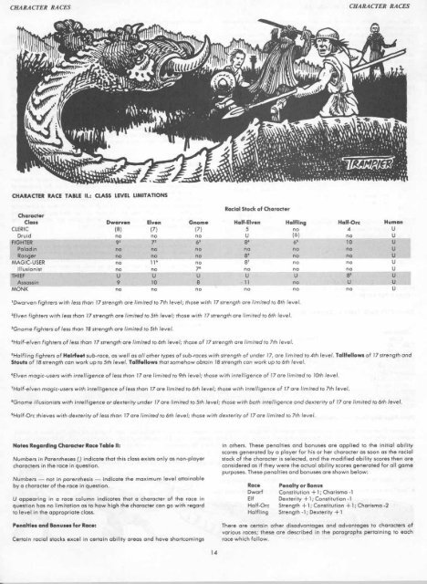 url?sa=t&source=web&cd=1&ved=0CCQQFjAA&url=http://idiscepolidellamanticora.files.wordpress.com/2012/09/tsr2010-players-handbook