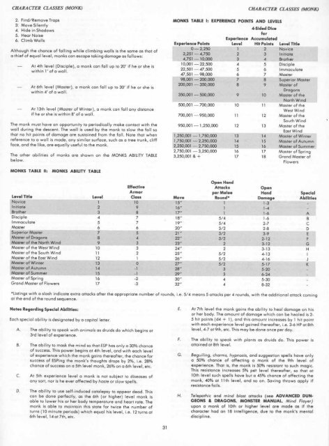 url?sa=t&source=web&cd=1&ved=0CCQQFjAA&url=http://idiscepolidellamanticora.files.wordpress.com/2012/09/tsr2010-players-handbook