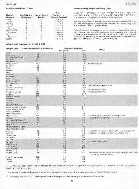 url?sa=t&source=web&cd=1&ved=0CCQQFjAA&url=http://idiscepolidellamanticora.files.wordpress.com/2012/09/tsr2010-players-handbook