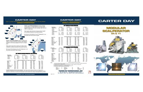 Scalperator 2012 Brochure - Carter Day International, Inc.