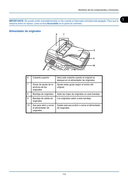 4 Uso del FAX - UTAX UK