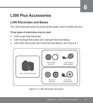 L300 Plus Accessories - Bioness Inc.