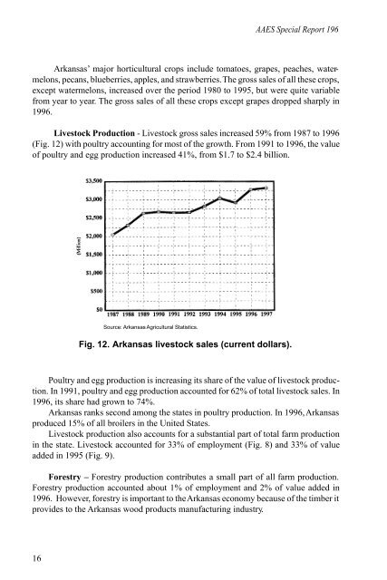 Contribution of Agriculture to the Arkansas Economy - Agricultural ...