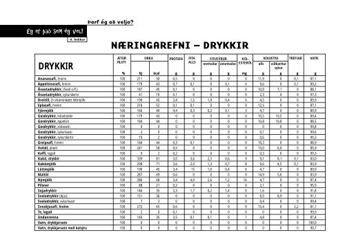 8. bekkur - NÃ¡msgagnastofnun