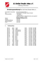 SG Einheit Dresden Mitte eV SG Einheit Dresden ... - SG Klotzsche