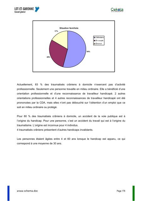 fiche action nÂ°1 - Lot-et-Garonne