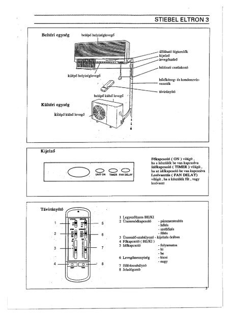 ACR 12 WB - Stiebel Eltron