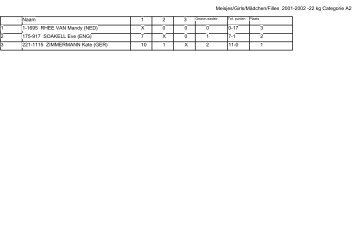 Klik hier voor de schemas meisjes op zaterdag - Judo Vereniging ...