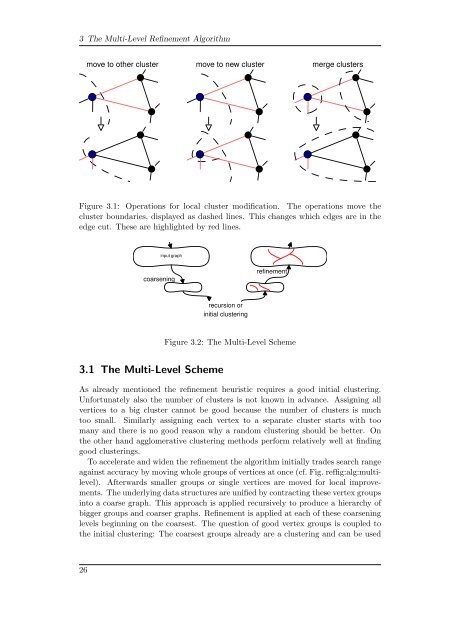 Multilevel Graph Clustering with Density-Based Quality Measures