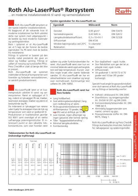 Roth HÃ¥ndbogen 2010-2011.indd