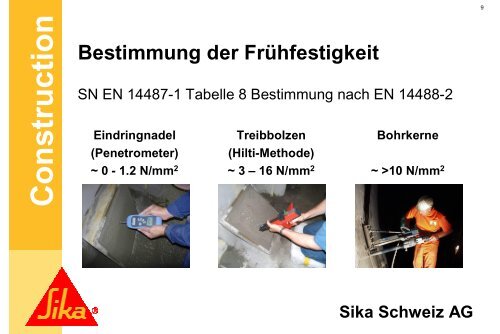 Sika Schweiz AG