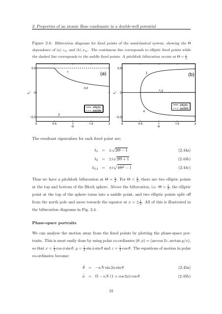 Open Quantum Dynamics of Mesoscopic Bose-Einstein ... - Physics