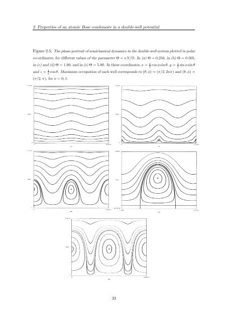 Open Quantum Dynamics of Mesoscopic Bose-Einstein ... - Physics