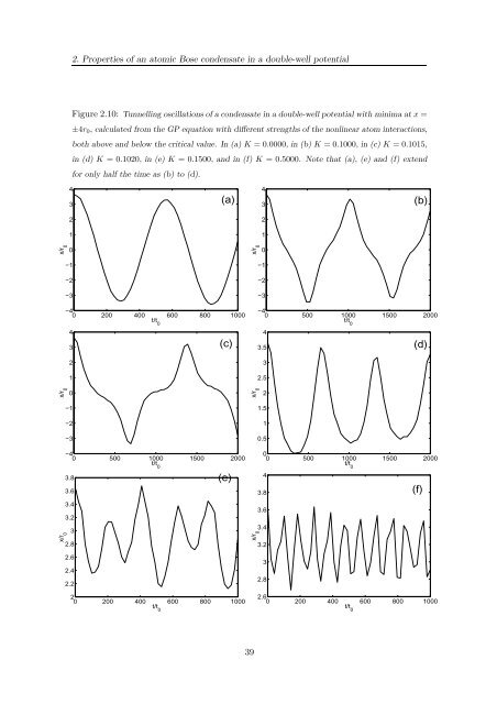 Open Quantum Dynamics of Mesoscopic Bose-Einstein ... - Physics