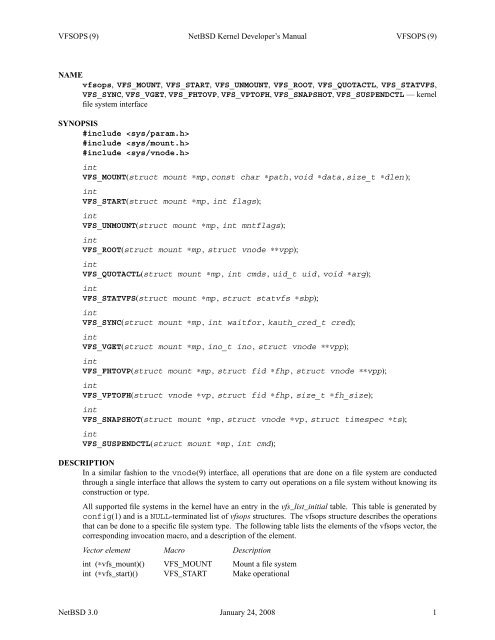 INTRO (9) NetBSD Kernel Developer's Manual INTRO (9) NAME ...