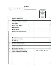 FORMAT Application Form for the post of - Nagapattinam District