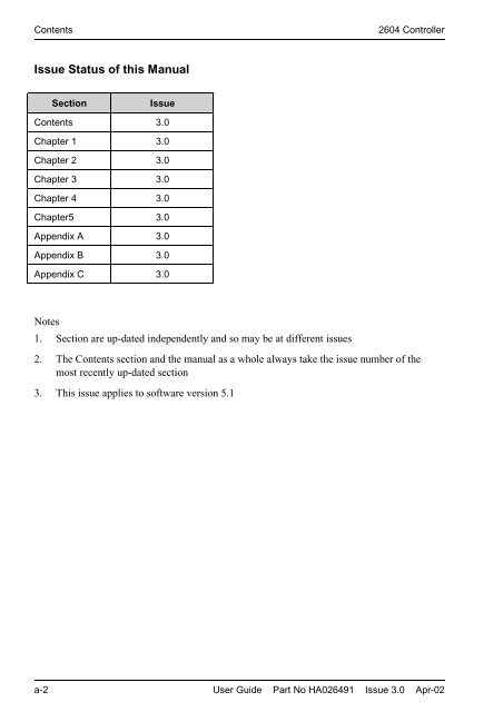 MODEL 2604 CONTROLLER - USER GUIDE - d a n m a r k