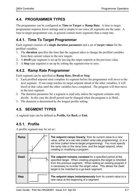 MODEL 2604 CONTROLLER - USER GUIDE - d a n m a r k