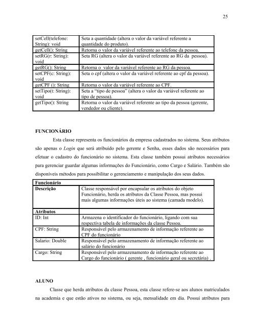 REQUISITOS FUNCIONAIS - INF-Unioeste