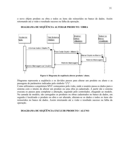 REQUISITOS FUNCIONAIS - INF-Unioeste