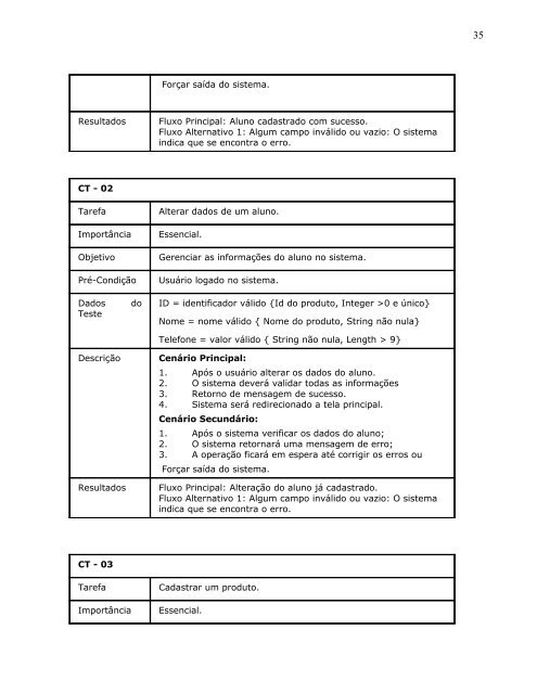 REQUISITOS FUNCIONAIS - INF-Unioeste