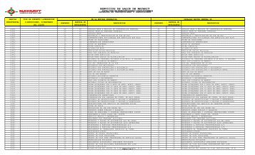 CATALOGO DE PERCEPCIONES Y DEDUCCIONES