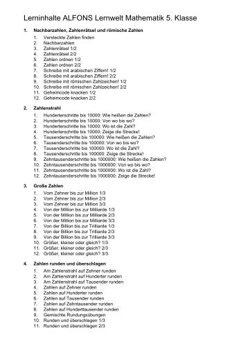 Lerninhalte ALFONS Lernwelt Mathematik 5. Klasse