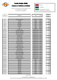 Tarifs Public 2008 - Visio Shop