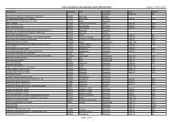 List of exhibitors Internationale Grüne Woche 2013