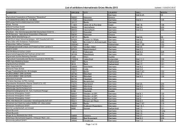 List of exhibitors Internationale Grüne Woche 2013