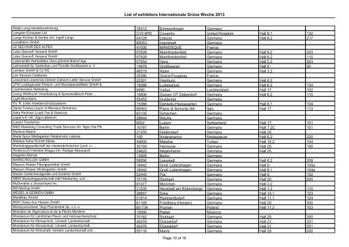 List of exhibitors Internationale Grüne Woche 2013