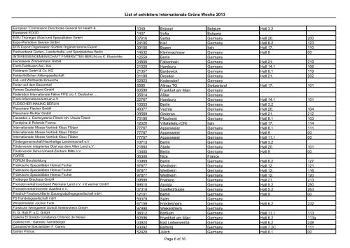 List of exhibitors Internationale Grüne Woche 2013