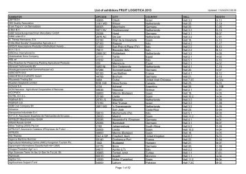 List of exhibitors FRUIT LOGISTICA 2013 - Virtual Market Place ...