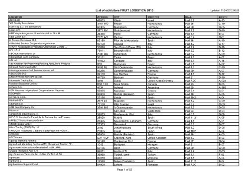 List of exhibitors FRUIT LOGISTICA 2013 - Virtual Market Place ...