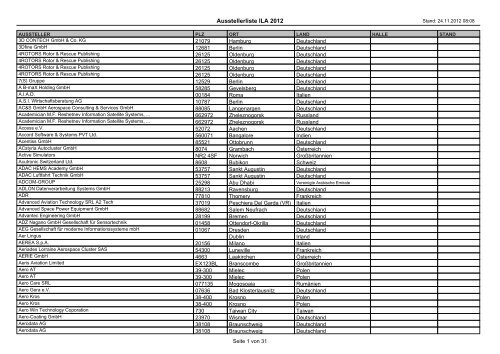 Ausstellerliste ILA 2012 - ILA Virtual Market Place