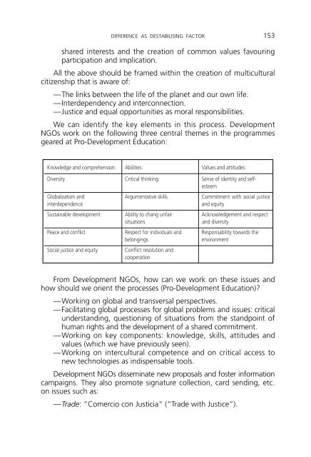 European Identity - Individual, Group and Society - HumanitarianNet