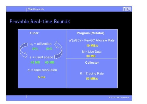 The Metronome: A Simpler Approach to Garbage ... - Researcher - IBM