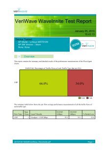 240 free Magazines from IXIACOM.COM