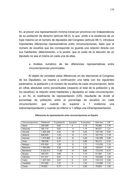 Informe del Consejo de Estado sobre el régimen electoral