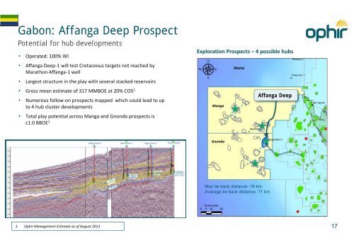 Download Presentation - Ophir Energy