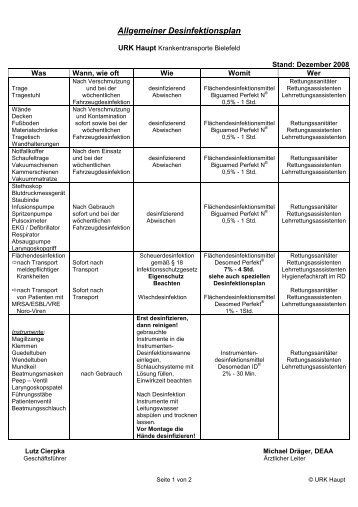 Allgemeiner Desinfektionsplan - URK-Haupt