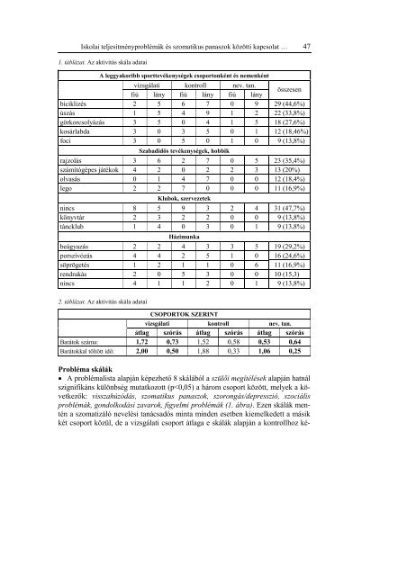 letöltése (PDF) - Alkalmazott Pszichológia - Eötvös Loránd ...