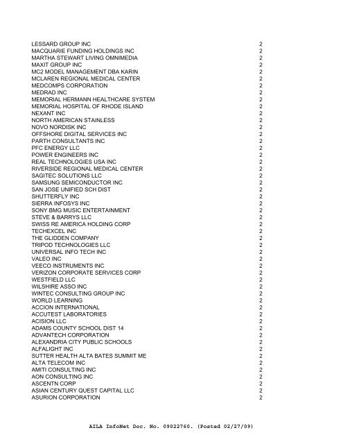 FY08 counts--ALL EMPLOYERS of Initial H-1Bs - Visa Lawyer Blog