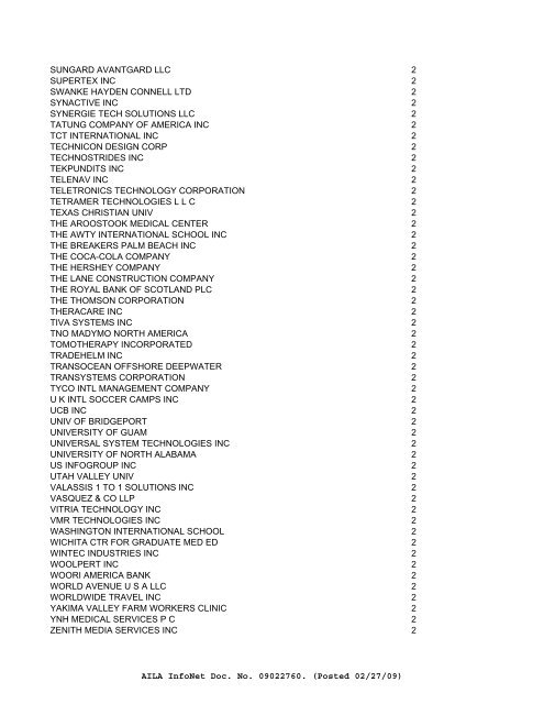 FY08 counts--ALL EMPLOYERS of Initial H-1Bs - Visa Lawyer Blog