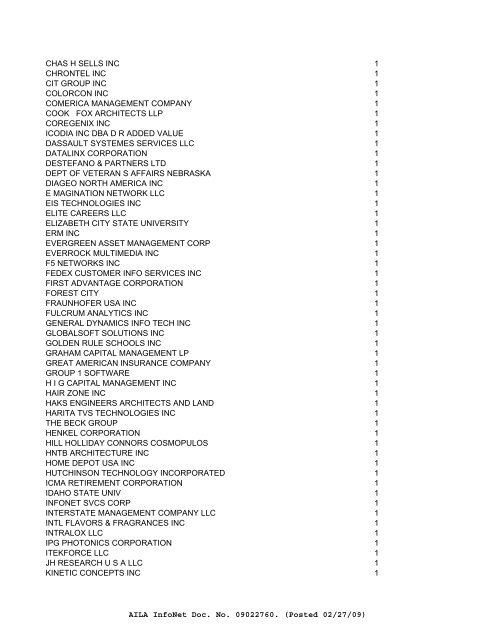 FY08 counts--ALL EMPLOYERS of Initial H-1Bs - Visa Lawyer Blog