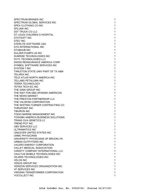 FY08 counts--ALL EMPLOYERS of Initial H-1Bs - Visa Lawyer Blog