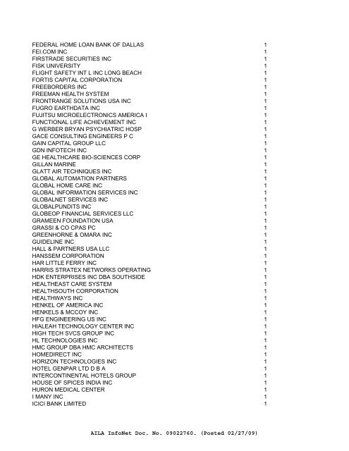 FY08 counts--ALL EMPLOYERS of Initial H-1Bs - Visa Lawyer Blog