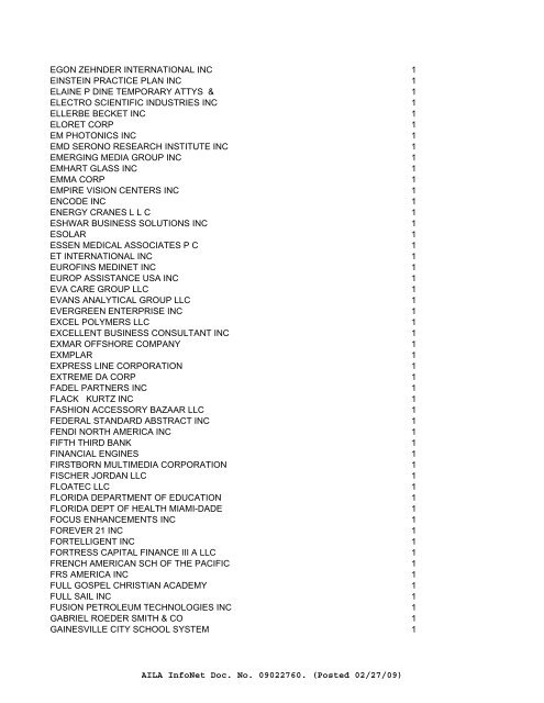 FY08 counts--ALL EMPLOYERS of Initial H-1Bs - Visa Lawyer Blog