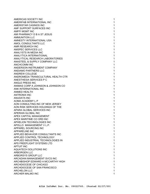 FY08 counts--ALL EMPLOYERS of Initial H-1Bs - Visa Lawyer Blog