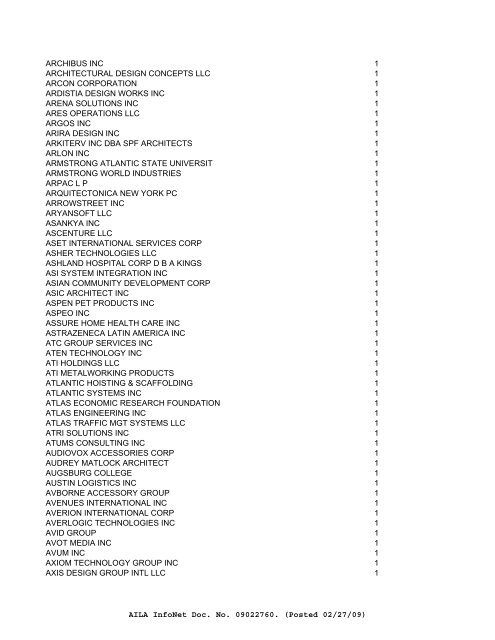 FY08 counts--ALL EMPLOYERS of Initial H-1Bs - Visa Lawyer Blog